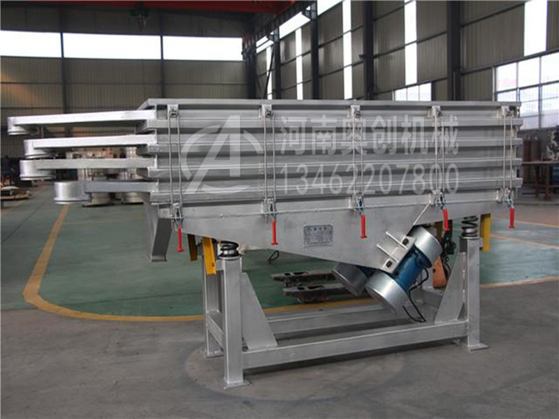 润滑剂时粘度选择对直线筛选机功能的影响