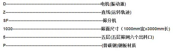 双层直线振动筛