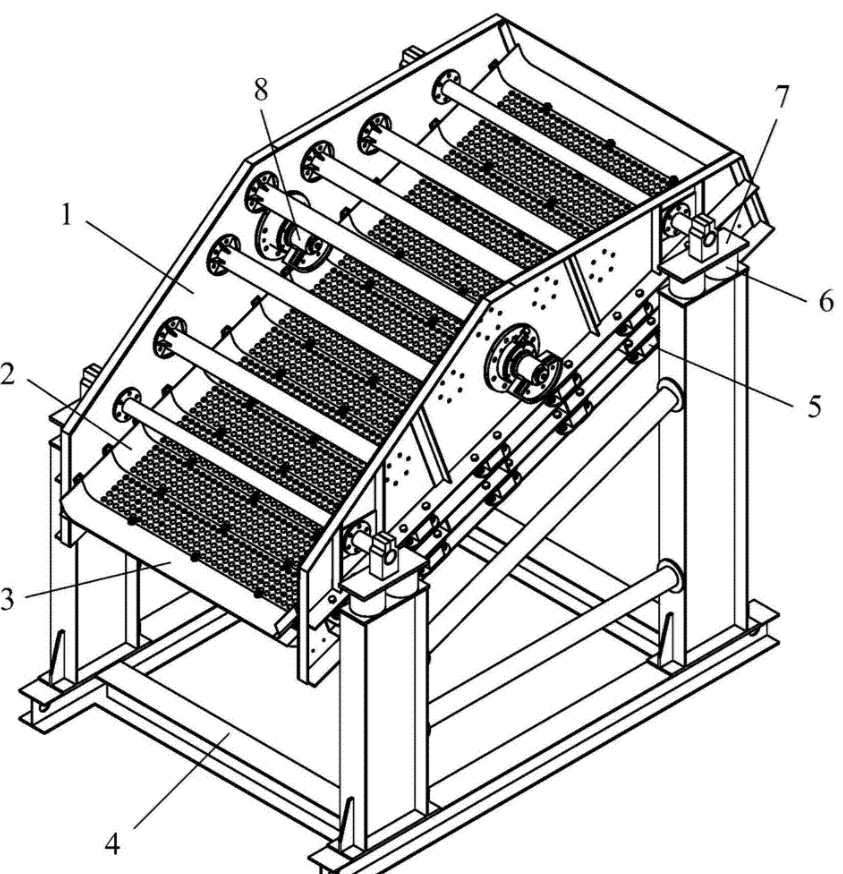 煤泥筛（弛张筛）