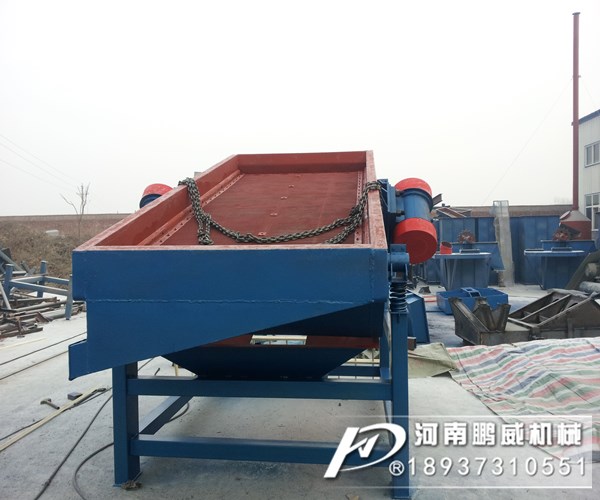 振动筛筛使用的振动电机偏心块是如何调节的?