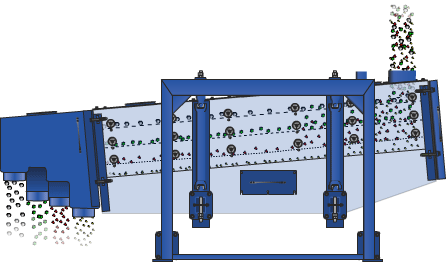 压裂砂专用双四层方形摇摆筛