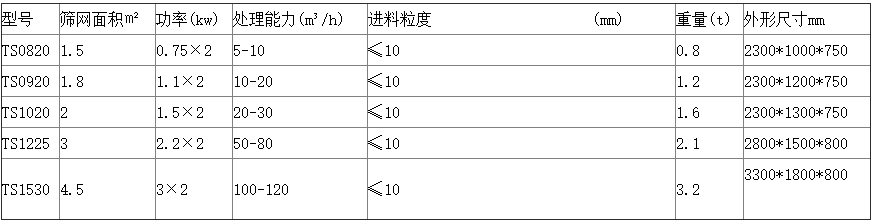 座式振动脱水筛