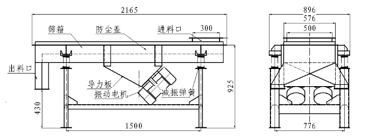 碳钢直线振动筛