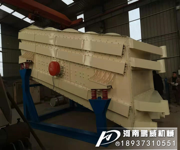 双层圆振动筛倾斜角度和处理量有关系吗?