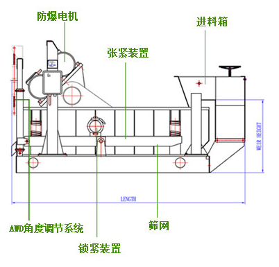 泥浆振动脱水一体机