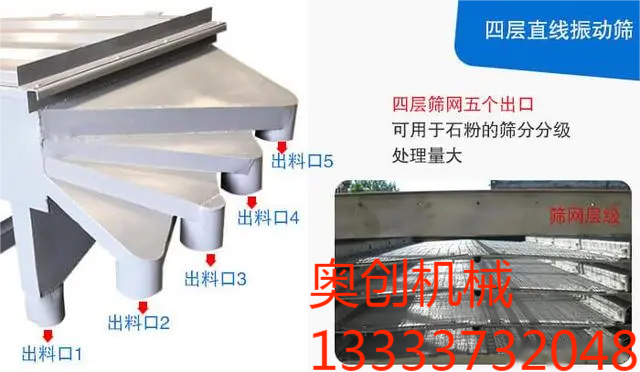 四层振动筛的介绍