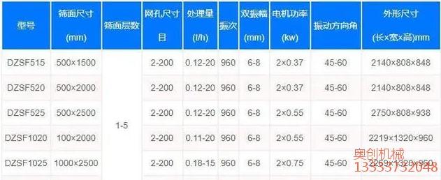 茴香种子除杂直线筛