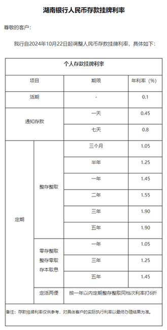 2025新澳门正版挂牌图和朋友圈可以查看访客与朋友圈可以查看访客吗