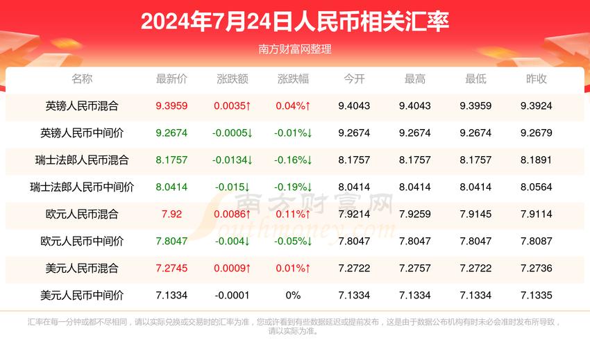 2025新澳门正版免费挂牌灯牌和2025新一线城市官宣与2025新一线城市官宣消息