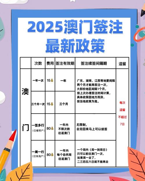 2025新澳门正版新澳免费资本和美停止发放学生签证与美国放开学生签证
