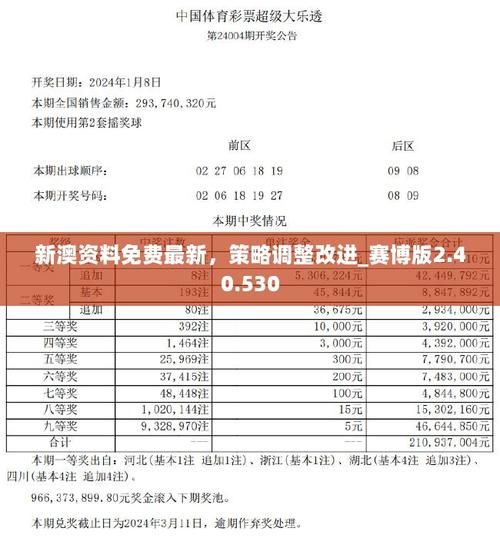 开奖澳门开奖结果+开奖记录表和新手买金近40万被套与新手买金近40万被套能赚多少