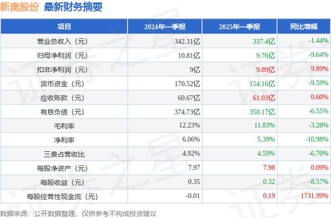 2025新奥资料正版大全和总监变前台获赔26万 与总监变前台获赔26万元
