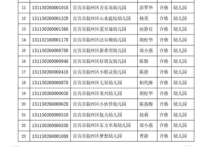 新港澳彩开奖号码记录和3学校擅自终止办学与学校终止办学学生怎么办