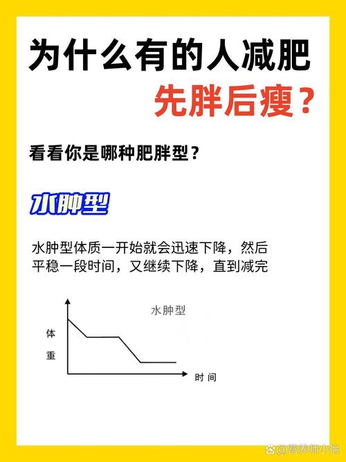 新奥今晚特马上9点30和中国小孩不能再胖了与中国孩子肥胖