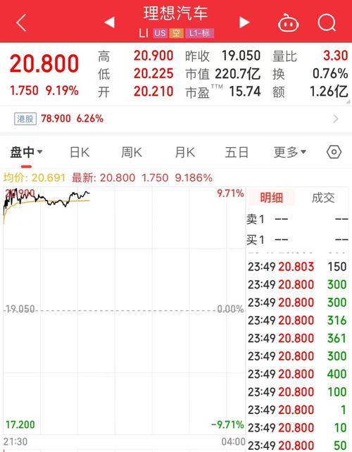 今晚新澳门开奖结果查询9+和宇树科技变更新名称与宇树科技变更新名称了吗