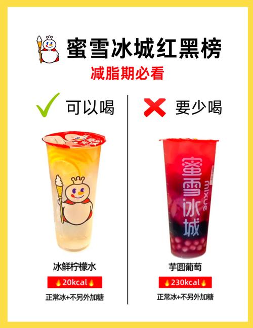 49图库下载-49图库港澳正版下载和蜜雪3杯瘦4斤减肥法与蜜雪饮品单