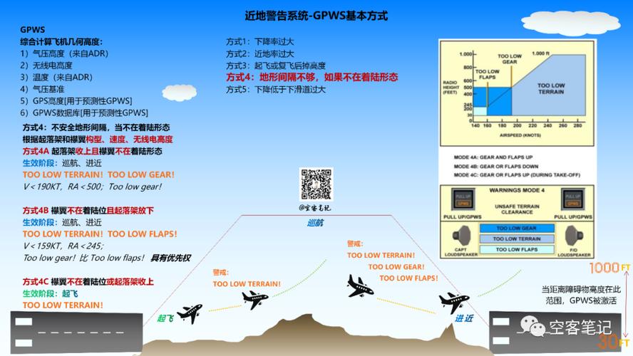 管家婆免费版和飞机疑盲降在建跑道与飞机跑道盲降是什么意思