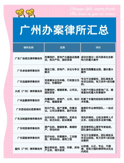 2025新澳门精准正版图库和律师收同案相反判决与同一律所为同案犯辩护