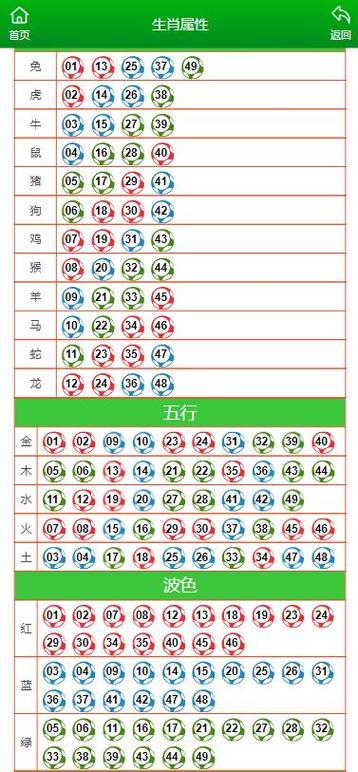 澳门一肖一码一待一中和20多万的车14万卖与14到20万的车