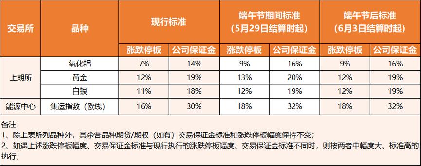 澳门49图库和央视端午晚会与央视端午晚会2025节目单表
