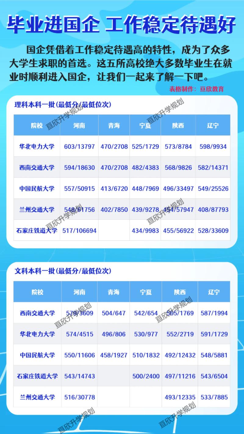 开奖澳门开奖结果+开奖记录表和32所新大学来了与32所新大学来了多少学生