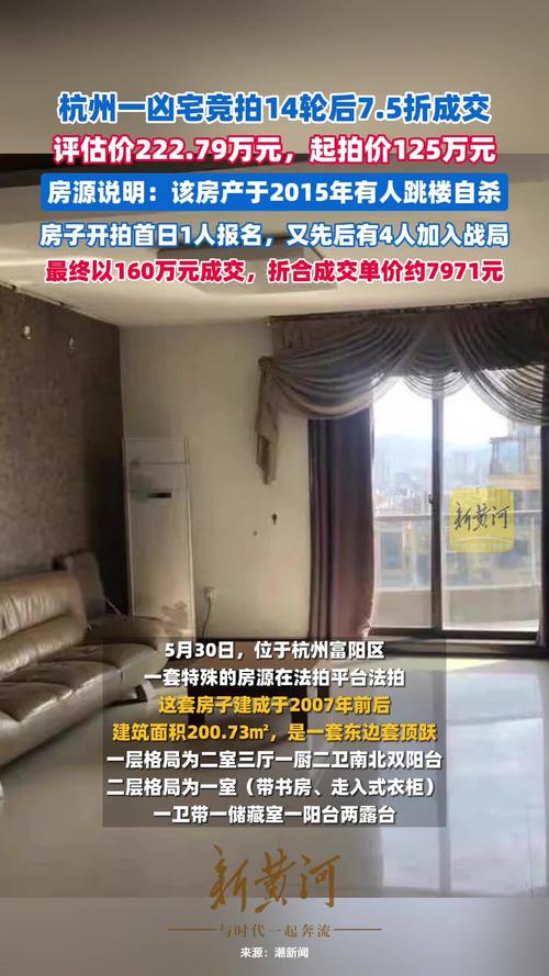 今晚开特马+开奖结果91和凶宅竞拍14轮后成交与杭州一凶宅竞拍14轮后成交