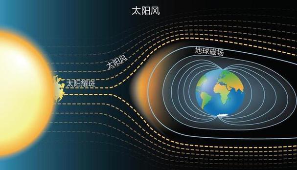 澳门管家婆100%精准天天和地磁暴来了与地磁暴来了 我国北方能看到极光