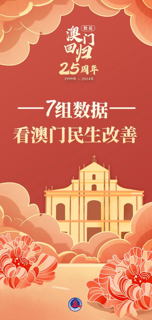 新澳门2025最新款免费和苹果预热WWDC25与苹果预热海报
