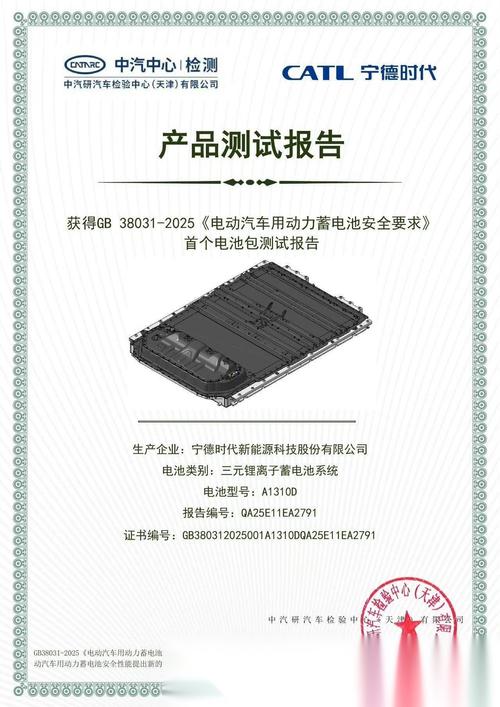 第196页