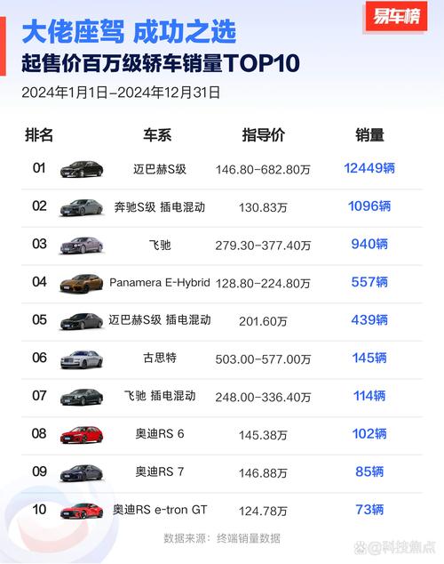 新2025澳门天天开好彩和美5月汽车销量暴跌与5月美国汽车销量