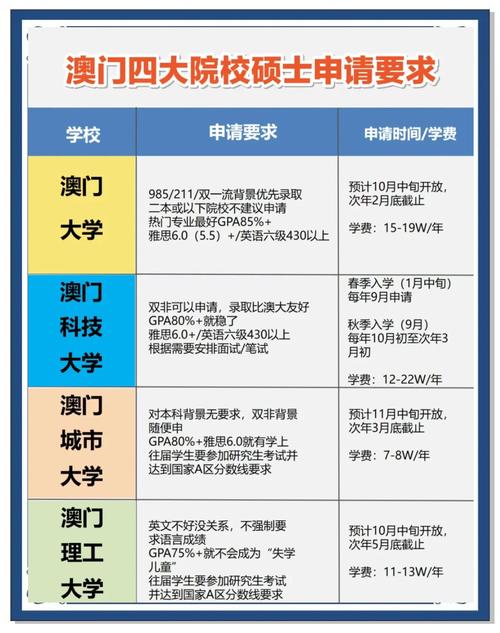 澳门研究生资料网站大全,和要先献血再输血致死与要先献血再输血致死吗