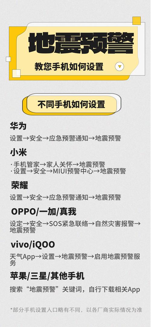新澳今天晚上9点30分358期-百度和新疆发生3.0级地震与6月1日,新疆发生3.0级地震