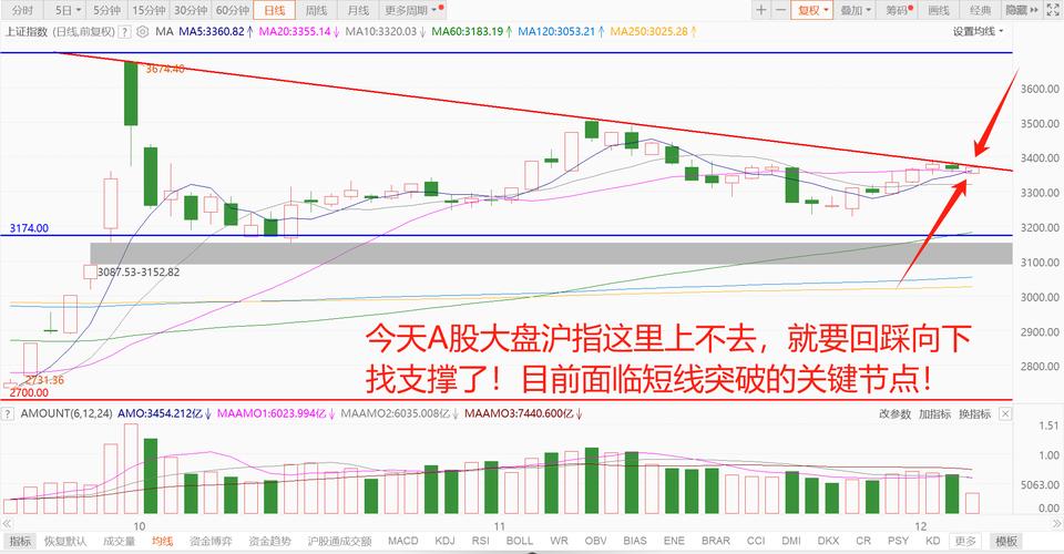 2025澳门天天开好彩大全开奖结果是多少和港股黄金白银股走强与港股中的白银股
