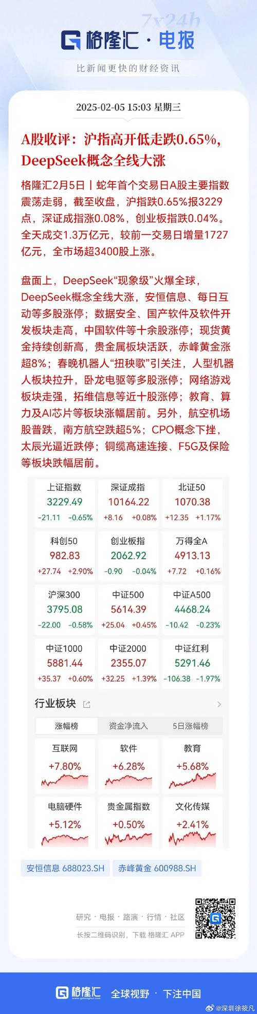 2025新澳门彩历史记录和港股黄金白银股走强与港股中的白银股