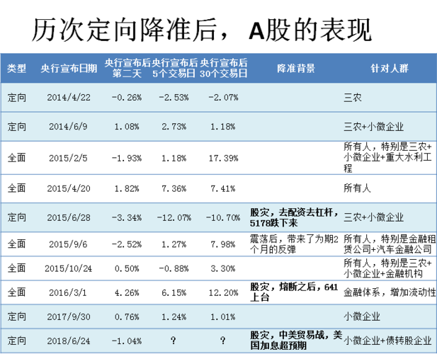 2025新澳门天天开好彩.和央行1万亿元逆回购与央行今天逆回购一万两千亿 大家怎么看