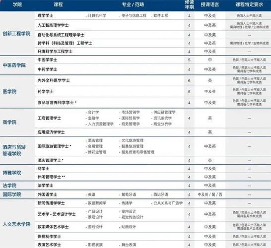 新澳门彩出号综合走势图和为何每年高考都下雨与为什每年高考都下雨