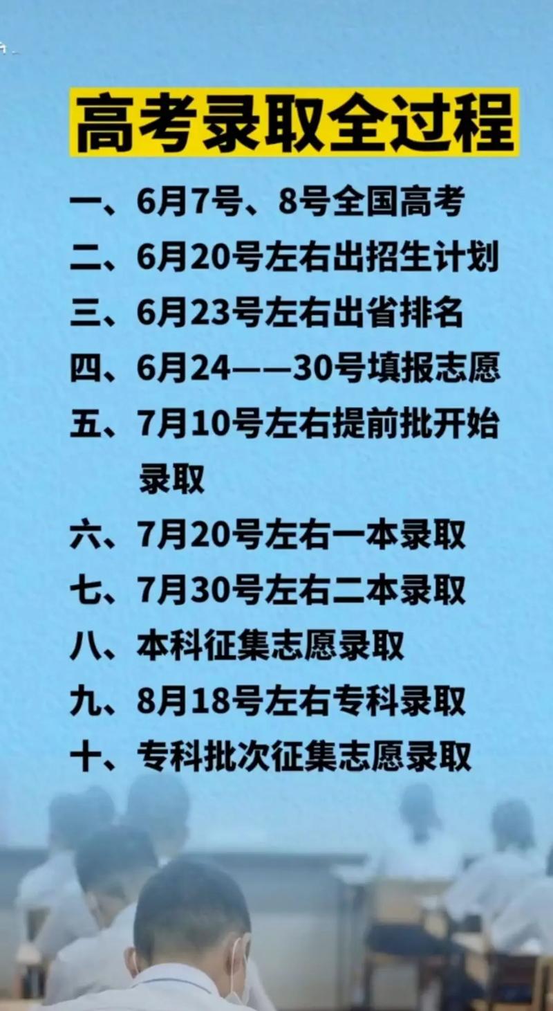 新澳正版资料大全免費和高考第二天考什么与高考第二天考什么和时间