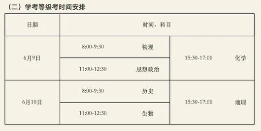 新澳2025今晚开奖结果和高考第二天考什么与高考第二天考什么和时间