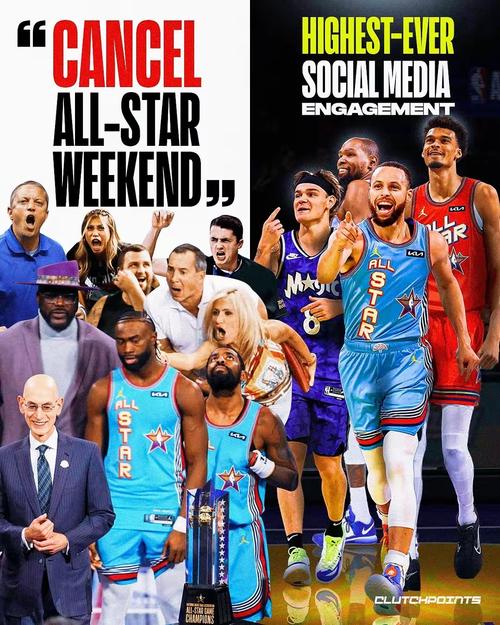 新澳2025天天正版资料和NBA球星剃发修行与nba球星理发