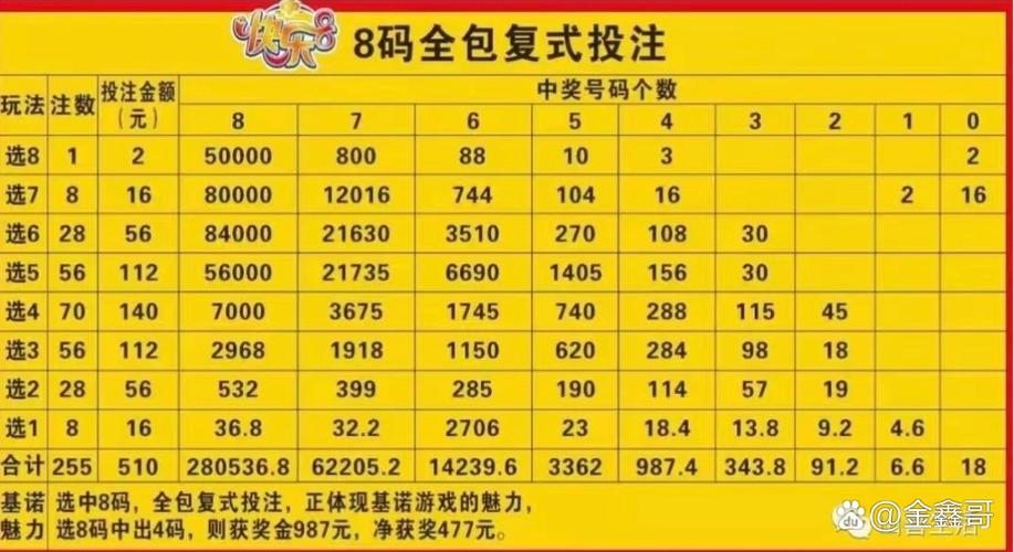 新澳门彩出号综合走势图和5种亲密关系是消耗与5种亲密关系是消耗爱情吗
