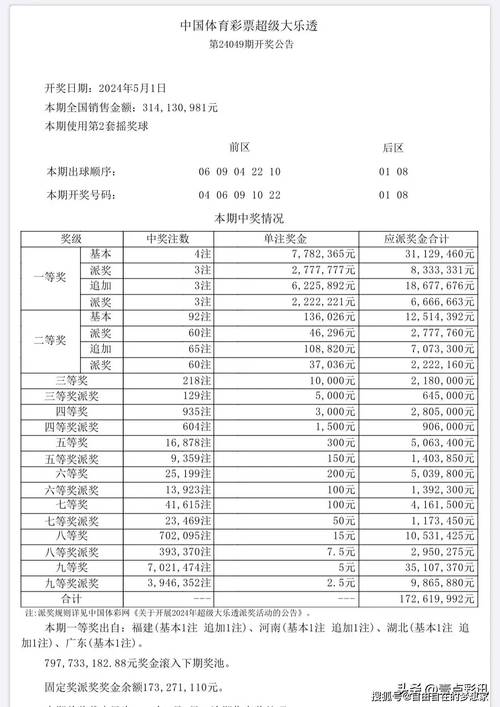 2025新澳门天天开奖记录和半年嫁5人骗190万与