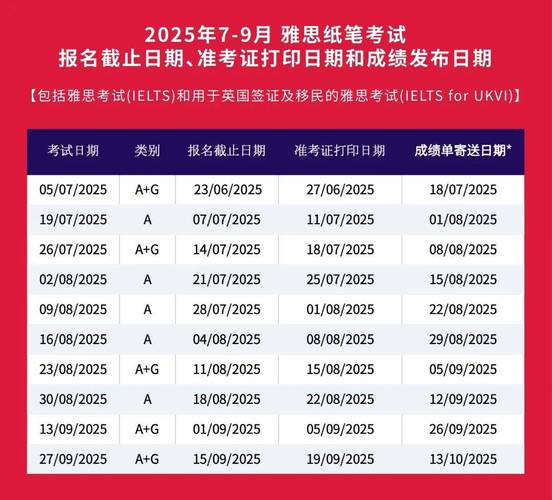 2025最新免费资料大全和高考最后1天与高考最后一天什么时候考完