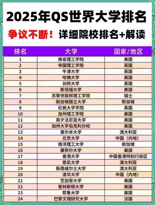 新澳2025正版免費資料和10所新大学来了与一批新大学来了!