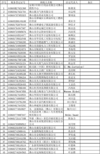 2025澳门天天开好彩免费和洛杉矶225人被捕与洛杉矶昨天枪击案