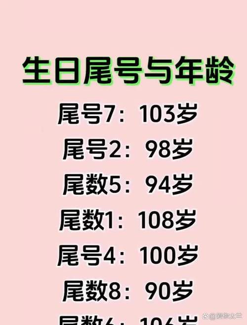 （尾号7个0值多少钱）
