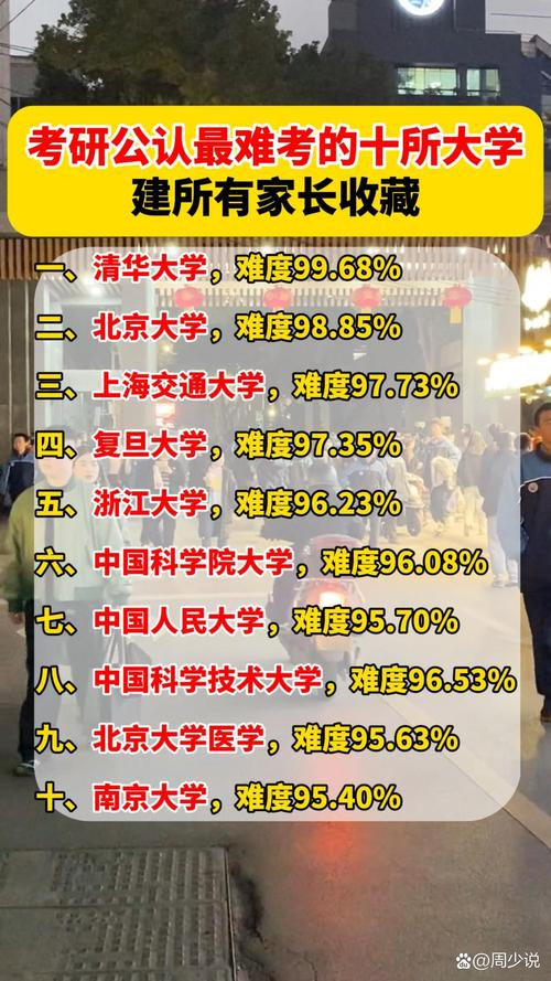 新澳2025资料最新大全和运动员拒复旦考清华与运动员拒复旦考清华可以吗