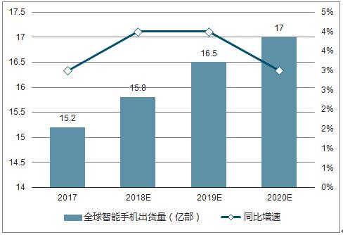 新澳2025今晚开奖结果和中国全球好感度UP与中国全球好感度首次超过美国
